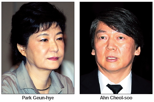Park attacks Ahn on SK petition