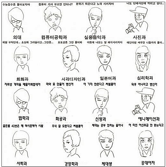 학과별 다른시각 ‘화제’…시각 디자인 여학생 “포토샵 그만 좀 물어봐”