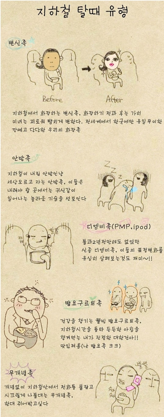지하철 탈 때 유형…‘신문족’부터 ‘변신족’까지 다양