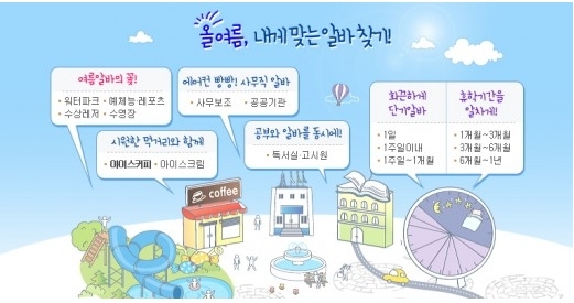 최고 최악 시급 알바, 피팅모델 만화방에 4배 육박?