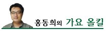 ‘휴가 · 올림픽에 묻혀…‘섹시 아이콘’은 없었다