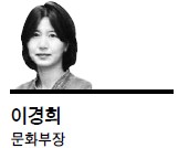 <데스크 칼럼 - 이경희> 인터넷 뮤비 사전심의 개정안 실효있을까
