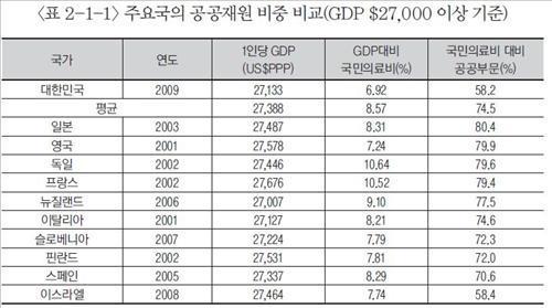 (Yonhap News)