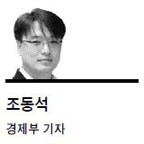 조동석(기자)
은행권 친서민 대책의 허와 실