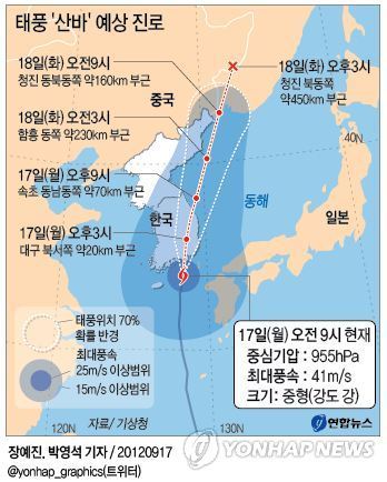 Expected course of the 16th typhoone "Sanba" (Yonhap News)