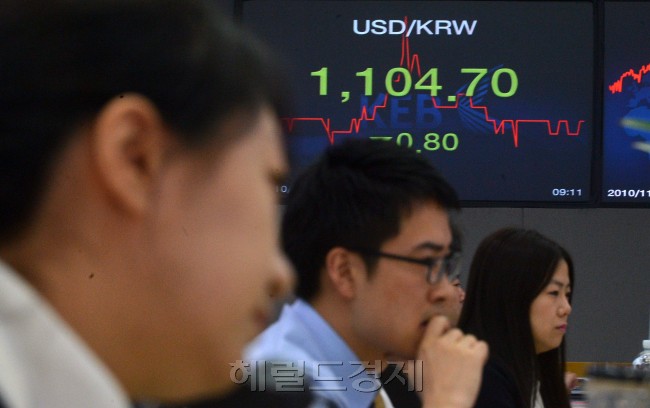 1서울외환시장에서 미국달러에대한 원화환율이 전거래일 종가대비 0.5원 내린 1,105원에 출발한 가운데 18일 오전 외환은행 딜링룸의 직원들이 분주하게 움직이고 있다.<br />이상섭 기자. babtong@heraldcorp.com<br />2012.10.18
1서울외환시장에서 미국달러에대한 원화환율이 전거래일 종가대비 0.5원 내린 1,105원에 출발한 가운데 18일 오전 외환은행 딜링룸의 직원들이 분주하게 움직이고 있다.
이상섭 기자. babtong@heraldcorp.com
2012.10.18
한국 경제가 L자형 장기침체 전망 속에 환율 하락까지 더해지면서 엎친 데 덮친 격으로 경기전망에 먹구름이 더해지고 있다. 18일 서울외환시장에서 미 달러에 대한 원화환율이 전 거래일 종가 대비 0.5원 내린 1105원에 출발한 가운데 외환은행 딜링룸 직원들이 심각한 표정으로 분주히 동향을 모니터링하고 있다.  이상섭 기자/babtong@heraldcorp.com