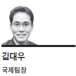 김대우(언론인)
정책대결 美대선 vs 네거티브 공방 한국