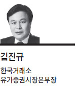김진규(금융인/한국거래소 유가증권시장본부장)
간접투자 문화 선도하는 ETF