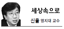 신율(교수)
‘정권 교체’아닌‘캠프 교체’