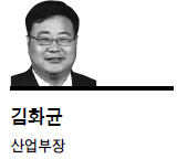 김화균(언론인)
경제단체와 대선후보의 만남은 소통의 장이다. 특히 ‘빅3’ 대선후보가 하나같이 경제민주화를 앞세워 대기업을 직접 겨냥하고 있는 만큼 그 당사자 대표 단체인 전경련과의 만남은 어느...해서는 수출에 방점을 찍어야 하는 우리 경제에서는 반드시 방문해야 할 곳이다.