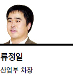 류정일(언론인)
불황이 닥치면 투자로 맞서며 미래를 대비해온 기업들이다. 선거는 늘 경제에 부정적이었고 글로벌 경기침체는 이미 상수(常數)화 된 상황이라지만, 이러다간 기지개 한번 제대로 못 켜... 경기상황에 대비하고 구조조정을 통해 미리 허리띠를 졸라매겠다는 의도다.