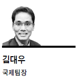 김대우(언론인)
기적의 경제성장을 이룬 위대한 대한민국인데 왜 존경받는 대통령이 없는 것일까. 전직 대통령 평가에 극도로 인색한 국민정서 때문인지, 진정 존경받을 만한 대통령이 안 나와서 그런...이 전직 대통령을 부정하는 세태를 만들고 있는 것은 아닐까. 국민 대부분의 존경을 받는 전직 대통령이 나오는 그날은 언제쯤일까.