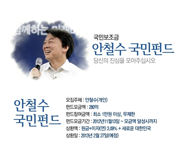 사진=안철수펀드 홈페이지