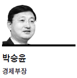 박승윤(언론인)
정부가 국회에 제출한 내년 예산안을 보면 벌금, 과태료 등의 세외수입이 3조6601억원 잡혀 있다. 올해보다 12%나 늘렸다. 작년 대비 올해 증가율은 2.2%에 불과했는데 내년 세입예산에는 이를 6배나 많이 잡았다. 아무리 단속 강도를 높여도 법규를 지키면 벌금을 거둬들이기가 쉽지 않을 텐데 말이다. 벌금, 과태료 등의 세외수입은 보수적으로 적게 잡아야 하는데 이처럼 과다 전망한 이유는 뭘까?