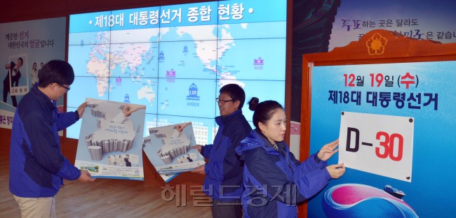 18대 대통령선거 D-30일인 19일 과천 중앙선관위 종합상황실에서 직원들이 만발의 준비를 하고 있다.<br />김명섭 기자 msiron@heraldcorp.com
18대 대통령선거 D-30일인 19일 과천 중앙선관위 종합상황실에서 직원들이 만발의 준비를 하고 있다.
김명섭 기자 msiron@heraldcorp.com