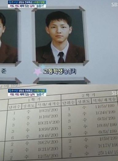 송중기(배우)
송중기 고3 성적표 사진이 화제에 올랐다.
SBS ‘좋은아침’ 은 지난 26일 배우 송중기의 모교를 방문, 그의 성적표를 공개했다.
놀랍게도 송중기 고3 성적표는 ‘올 수’로, 전교 1등을 한 과목도 있었다.