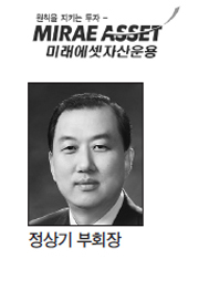정상기(금융인/미래에셋자산운용 부회장)
지난 2006년 국내에서 3번째로 상장지수펀드(ETF)를 선보인 미래에셋자산운용은 수수료 인하와 해외 시장 진출 등 국내 ETF 업계 발전을 선도하고 있다.
TIGER ETF는 국내외 다양한 자산에 투자하는 44개의 ETF를 보유하고 있다. 업계 전체 ETF 131개 가운데 34%를 차지한다. 지수형 ETF뿐만 아니라 다양한 섹터 및 원자재 투자 상품 라인업까지 두루 갖춰 ETF만을 가지고도 얼마든지 자산배분이 가능하도록 했다.
