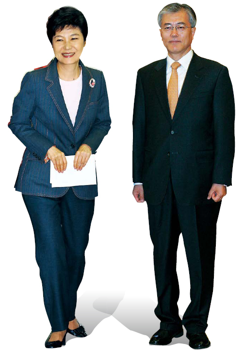 박근혜(대통령후보/국회의원/새누리당),문재인(대통령후보/국회의원/민주통합당)