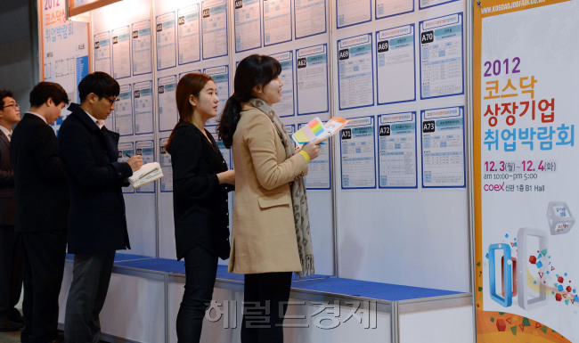 1일 오전 헤럴드경제와 한국거래소코스닥협회가 공동으로 주최하는 '2012 코스닥상장기업 취업박람회'가 삼성동 코엑스에서 열리고 있다./안훈기자 rosedale@ 2012.12.03
헤럴드경제,한국거래소,코스닥협회가 주최하는 ‘2012 코스닥 취업박람회’가 3일 서울 삼성동 코엑스에서 열렸다. 추운 날씨에도 불구하고 이날 아침부터 취업희망자가 대거 몰려 코엑스는 취업 희망자와 기업체 인사담당자들로 인산인해를 이뤘다. 안훈 기자/roseday@