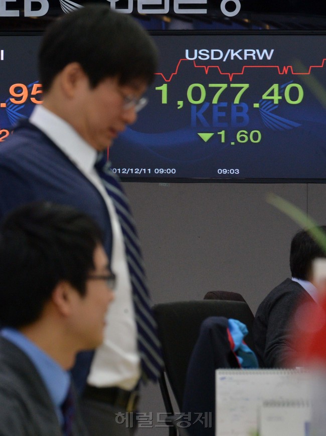 원화대비 달러화가 1,080원이 무너진 1,077원을 나타내는 가운데 11일 오전 외환은행 딜림룸의 직원이 분주하게 움직이고 있다.<br />이상섭 기자. babtong@heraldcorp.com 2012.12.11
원화대비 달러화가 1,080원이 무너진 1,077원을 나타내는 가운데 11일 오전 외환은행 딜림룸의 직원이 분주하게 움직이고 있다.
이상섭 기자. babtong@heraldcorp.com 2012.12.11
