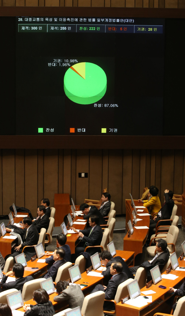 The new legislation designating taxis as public transportation passes the National Assembly on Tuesday.    Yonhap News