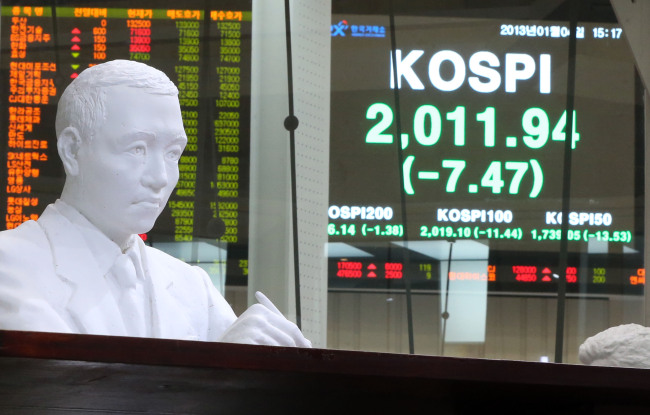 An electronic sign board shows the KOSPI closing at 2,011.94 on Friday, down 7.47 points from the previous day.   Yonhap News