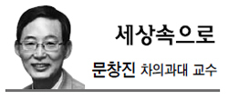 문창진(치의과대교수)
국민행복증진법 제정하라