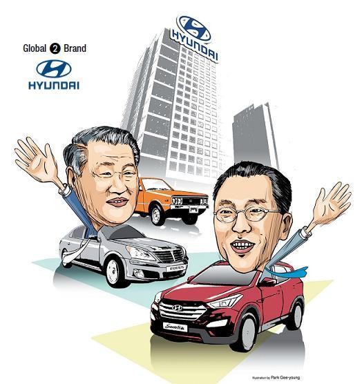 [Power Korea] Hyundai Motor Group lifts Korea’s brand image