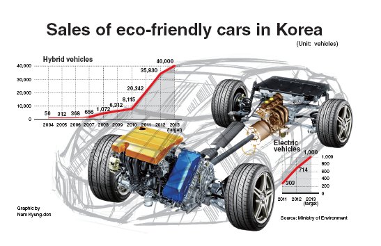 (The Korea Herald)