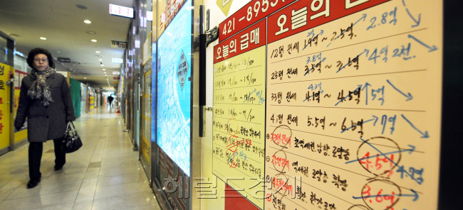 전세대란이 장기화되면서 11일 서울 송파구 잠실의 부동산 중계업소 시세판을 전세금이 올라 고쳐 적었다. 박현구 기자phko@heraldm.com 2011.02.11
