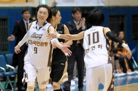 사진=WKBL