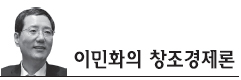 이민화(기업인/교수/유라시안네트워크)
머네인(Murnane) 보고서는 1960년대부터 2000년에 이르기까지 기업의 주된 활동의 변화를 추적, 연구해 왔다. 그 결과는 충격적이다. 1960년대만 하더라도 기업활동의 주축을 이루는 매뉴얼 기반의 반복되는 업무는 급속도로 축소되고 ‘혁신적인 협력’이 기업 활동의 중심이 되고 있다는 것이다. 즉 미래의 인재상은 창조성과 협력성으로 정리된다.