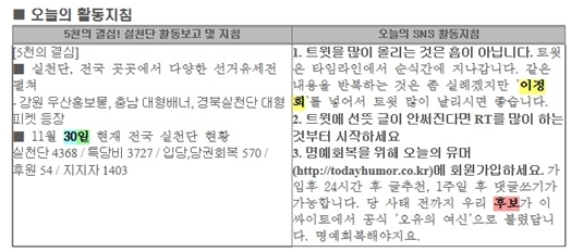 통합진보당도 ‘오유’서 대선 여론조작 ‘충격’