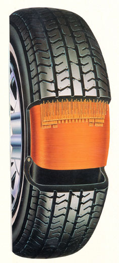 Tire cords