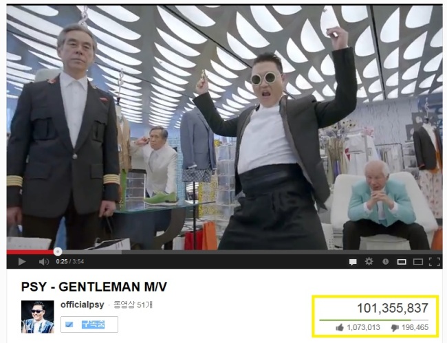 싸이(박재상/가수/음악PD)
수출용 콘텐츠로 기획된 싸이의 ‘젠틀맨’ 뮤직비디오(MV)가 공개 4일 만에 유튜브 조회수 1억 건을 돌파했다. 이는 유튜브 사상 최단 기간 내 1억 건 돌파 기록으로 싸이는 또 한번 신기록을 수립했다. 뮤직비디오의 확산속도와 파괴력, 춤 패러디만 봐도 ‘원 히트 원더’가 아님이 분명해진다.
