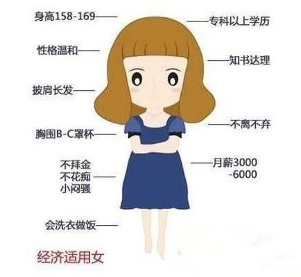 (시나 웨이보)