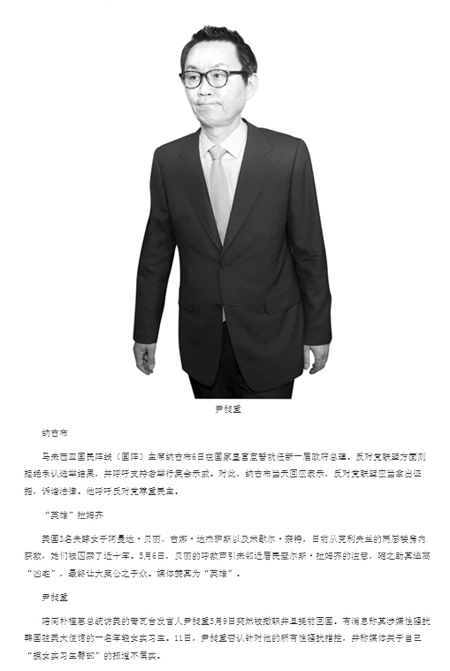 윤창중(정무직공무원/전신문인)
중국 언론이 윤창중을 지난 주 국제 인물로 선정했다.