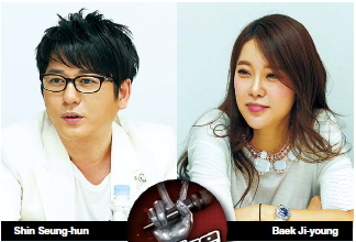신승훈(좌부터/가수),백지영(가수)
가수 백지영과 강타, 길, 신승훈이 다시 한번 보이스코리아의 생방송 무대에 다시 돌아왔다. 네 코치들과 팀원들은 지난 금요일 생방송을 앞두고 고양 실내 체육관에서 라운드 인터뷰를 가졌다.