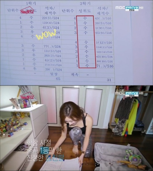 한소영(영화배우)
한소연이 최근 종방한 MBC 에브리원 ‘싱글즈2’에서 성적표를 공개했다.