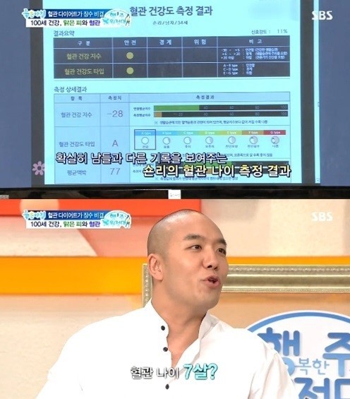 숀리(이승환/스포츠트레이너/기업인/숀리바디스쿨대표)
헬스 트레이너 겸 방송인 숀리가 한 방송에서 혈관 나이가 무려 7세로 측정됐다.