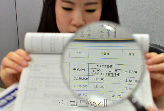 24일 오전 박근혜 대통령을 비롯해 정홍원 국무총리 및 국무위원, 대통령 비서실장 및 수석비서관들의 재산 내역이 공개됐다. 안전행정부직원이 관보를 보고 있다.<br />이상섭 기자. babtong@heraldcorp.com 2013.05.23
새 정부 고위공직자 재산은 얼마나 되나. 24일 오전 박근혜 대통령을 비롯해 정홍원 국무총리 및 국무위원, 대통령비서실장과 수석비서관의 재산내역이 공개됐다. 안전행정부 직원이 관보를 유심히 살펴보고 있다.  이상섭 기자/babtong@heraldcorp.com