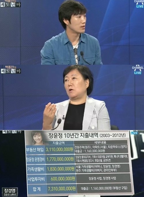 육흥복(일반인/가수 장윤정 어머니)
장경영(일반인/가수 장윤정 동생)
가수 장윤정의 어머니가 자신의 딸과 결혼을 앞둔 도경완 KBS 아나운서에 대해 서운한 마음을 드러냈다.