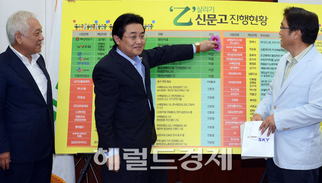 김한길(국회의원/민주당당대표)
22일 오전 서울 여의도 국회 민주당 당대표실에서 ‘을’살리기 신문고 진행현황판 개봉식이 열리고 있는 가운데 김한길 대표가 배상면주가에 대해 ‘협상타결’ 꽃을 달고 있다.