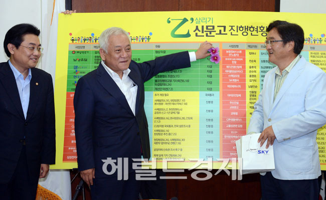 김한길(국회의원/민주당당대표)
22일 오전 서울 여의도 국회 민주당 당대표실에서 ‘을’살리기 신문고 진행현황판 개봉식이 열리고 있는 가운데 김한길 대표가 배상면주가에 대해 ‘협상타결’ 꽃을 달고 있다.