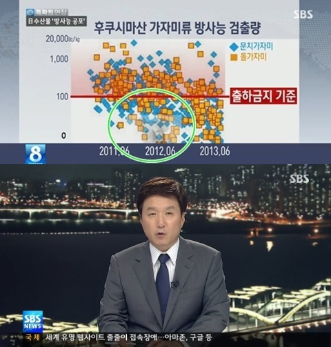 SBS 뉴스 방송사고