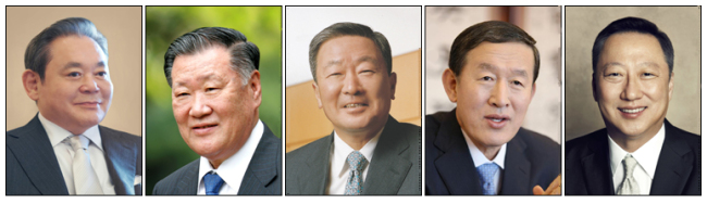 이건희(기업인/국제기관단체인/삼성전자회장),정몽구(기업인/현대기아자동차그룹대표이사회장),구본무(기업인/LG그룹회장),허창수(기업인/GS회장/FC서울구단주/전국경제인연합회회장),박용만(기업인/두산그룹회장)
재계의 시선이 청와대로 쏠리고 있다. 28일 박근혜 대통령과 10대그룹 회장들과의 오찬을 코앞에 두고서다.