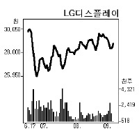 애플의 신형 아이폰 출시를 앞두고 관련 부품주의 향방에 관심이 쏠리고 있다. 애플이 고급형과 저가형 아이폰을 함께 내놓을 것으로 알려져, 부품 공급량이 확대될 것으로 전망된다. 하지만 애플의 신제품 출시효과가 예전 같지 않아 한동안 지지부진하던 부품주를 강하게 견인하기 어렵다는 분석도 제기된다.