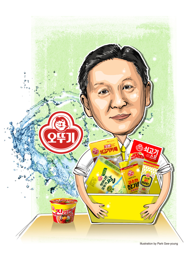 Chairman Ham Young-joon.   Illustration by Park Gee-young