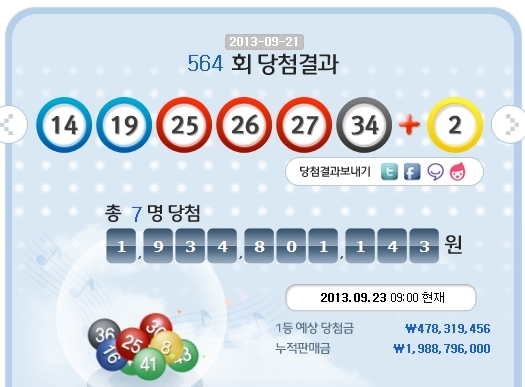 [사진=나눔로또 홈페이지 캡처]