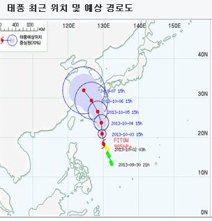 ( 기 상 청 )